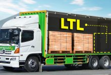 why-ltl-freight-is-the-smart-choice-for-businesses-looking-to-optimize-their-logistics